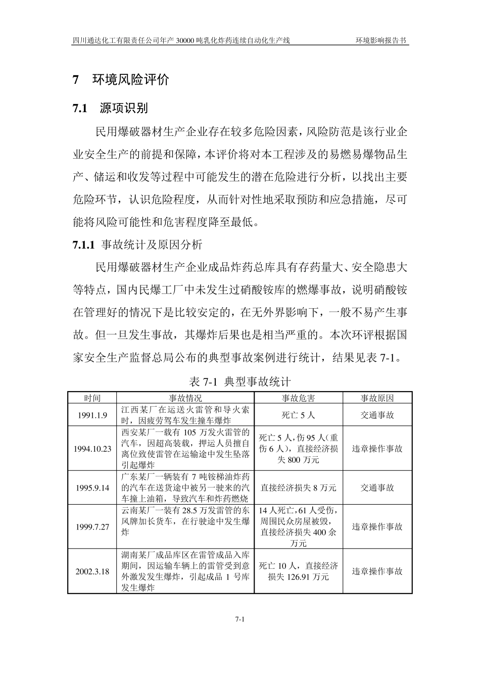 炸药环境风险评价_第1页