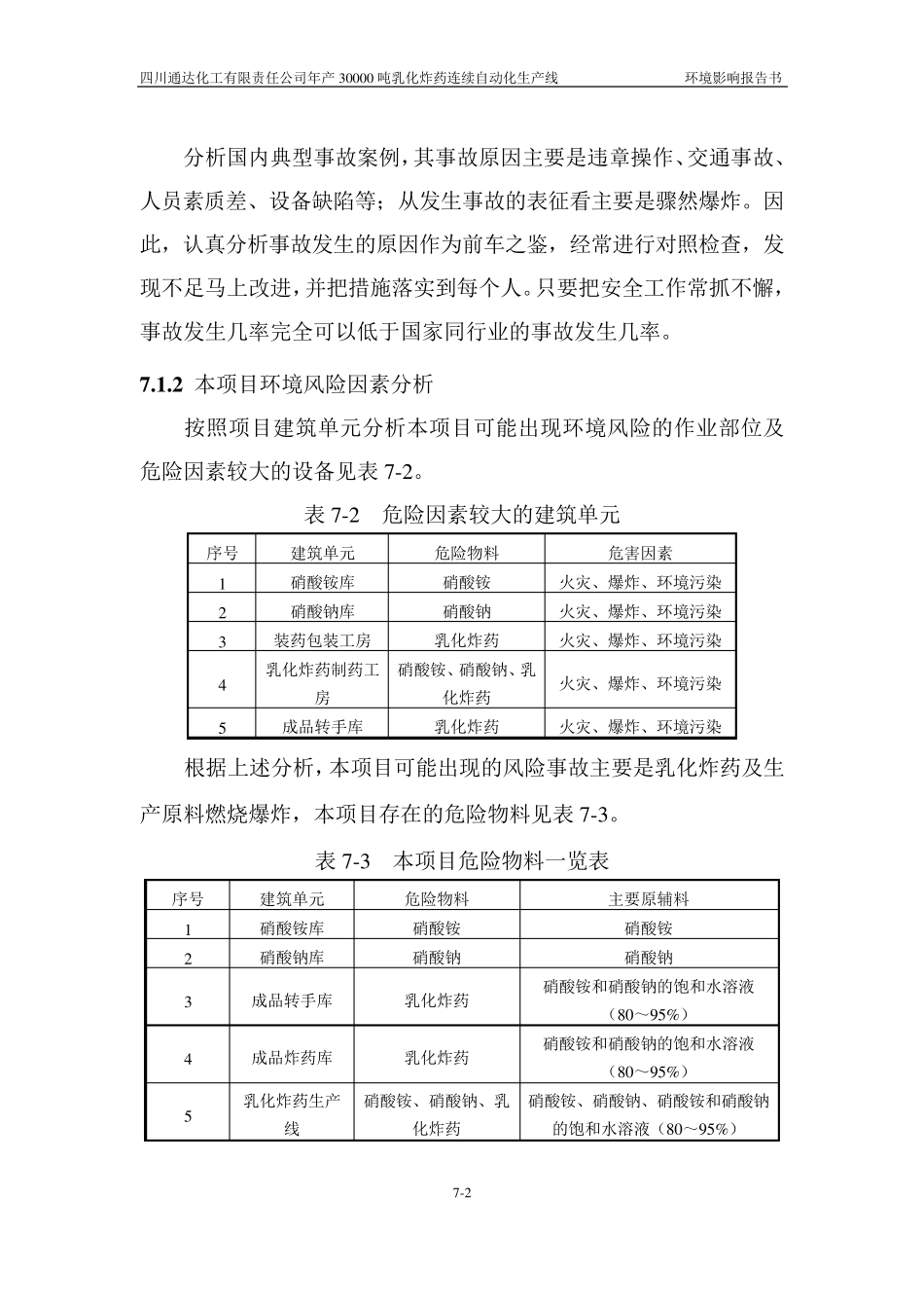 炸药环境风险评价_第2页