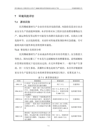 炸药环境风险评价