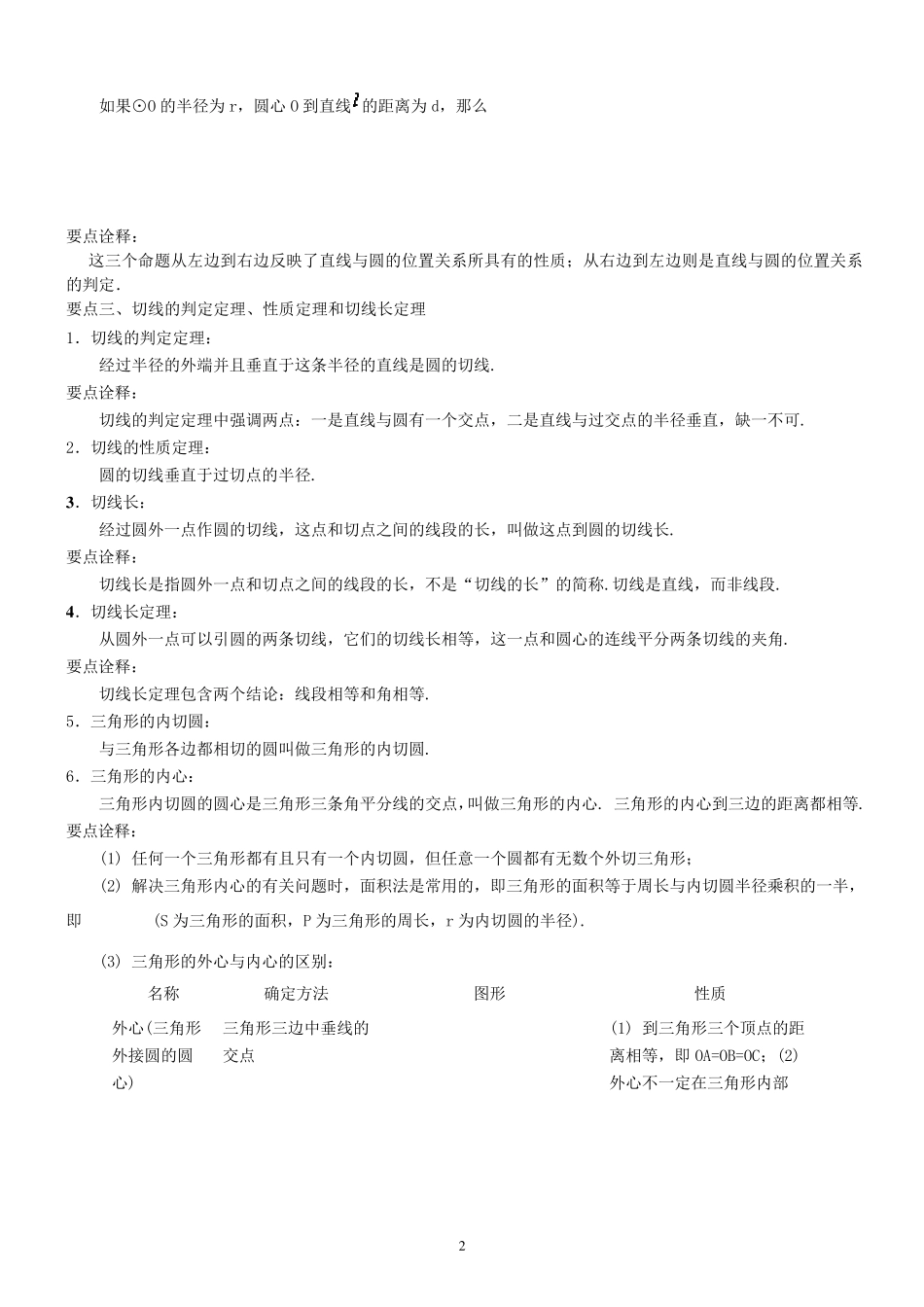 点、直线、圆与圆的位置关系—知识讲解(基础)_第2页