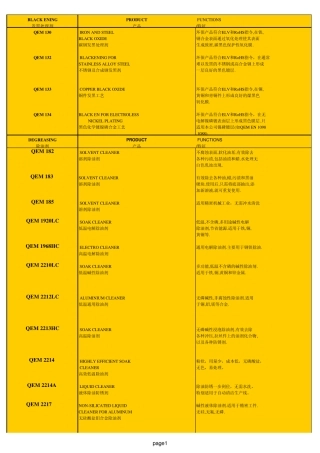 点击查看更多产品信息