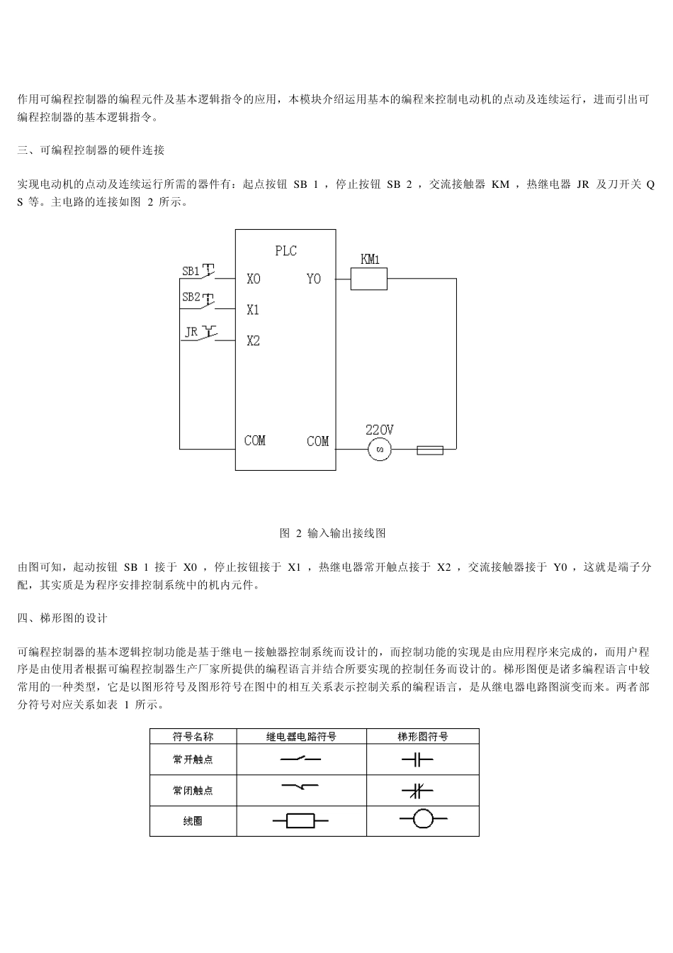 点动控制连续运行控制_第2页