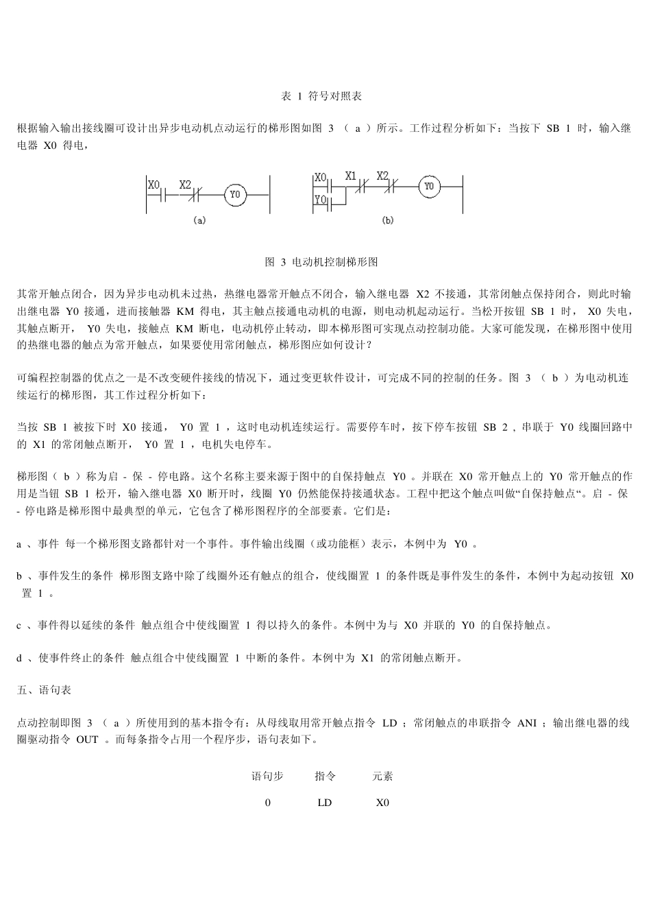 点动控制连续运行控制_第3页