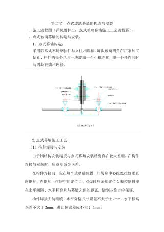 点支式玻璃幕墙施工方案