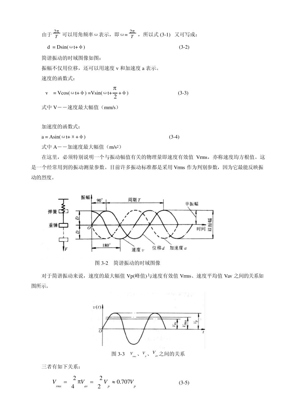 点检基础篇3机械设备精密点检技术介绍_第3页
