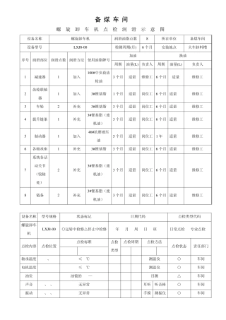 点检润滑示意图2