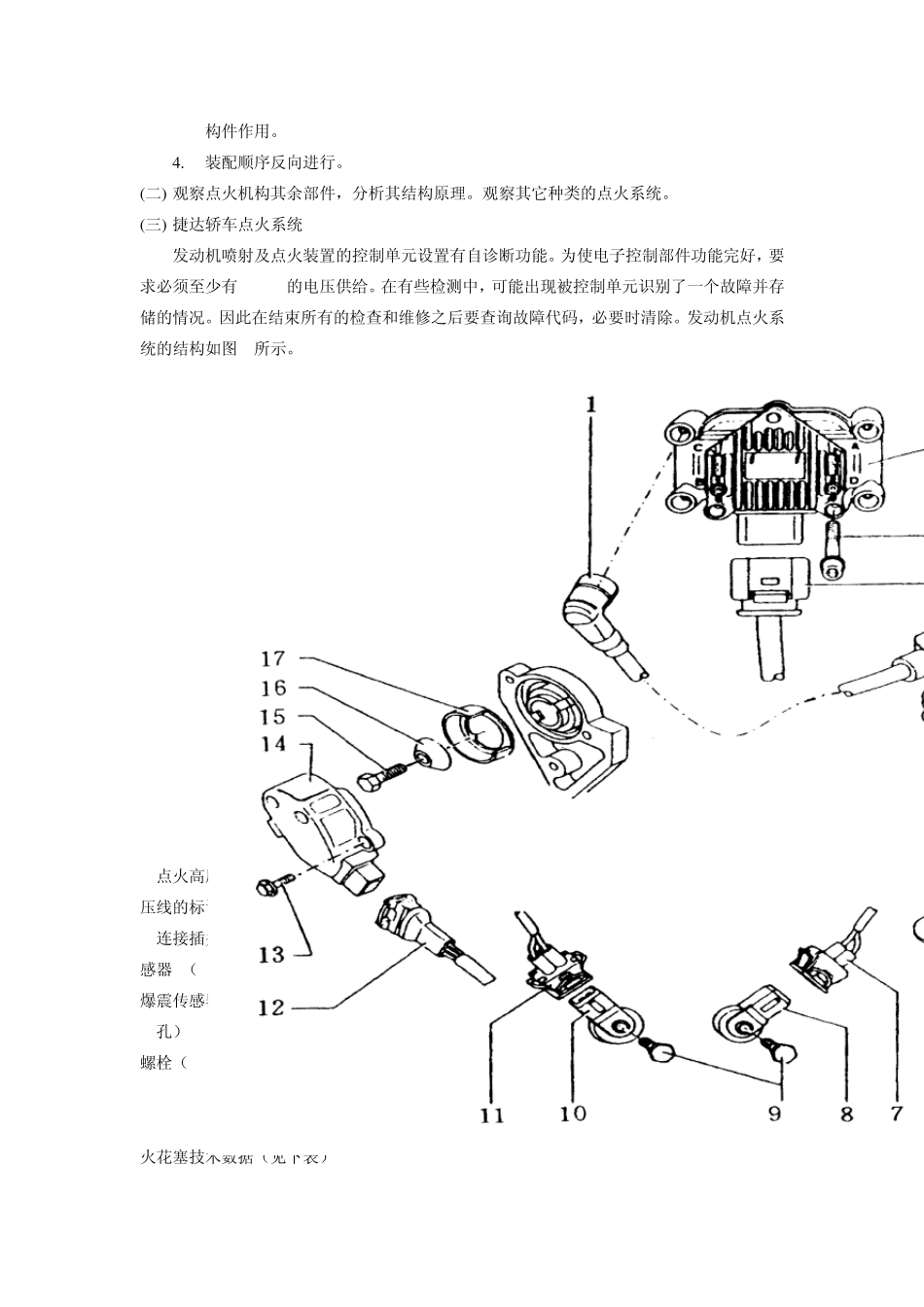 点火系、启动系_第2页