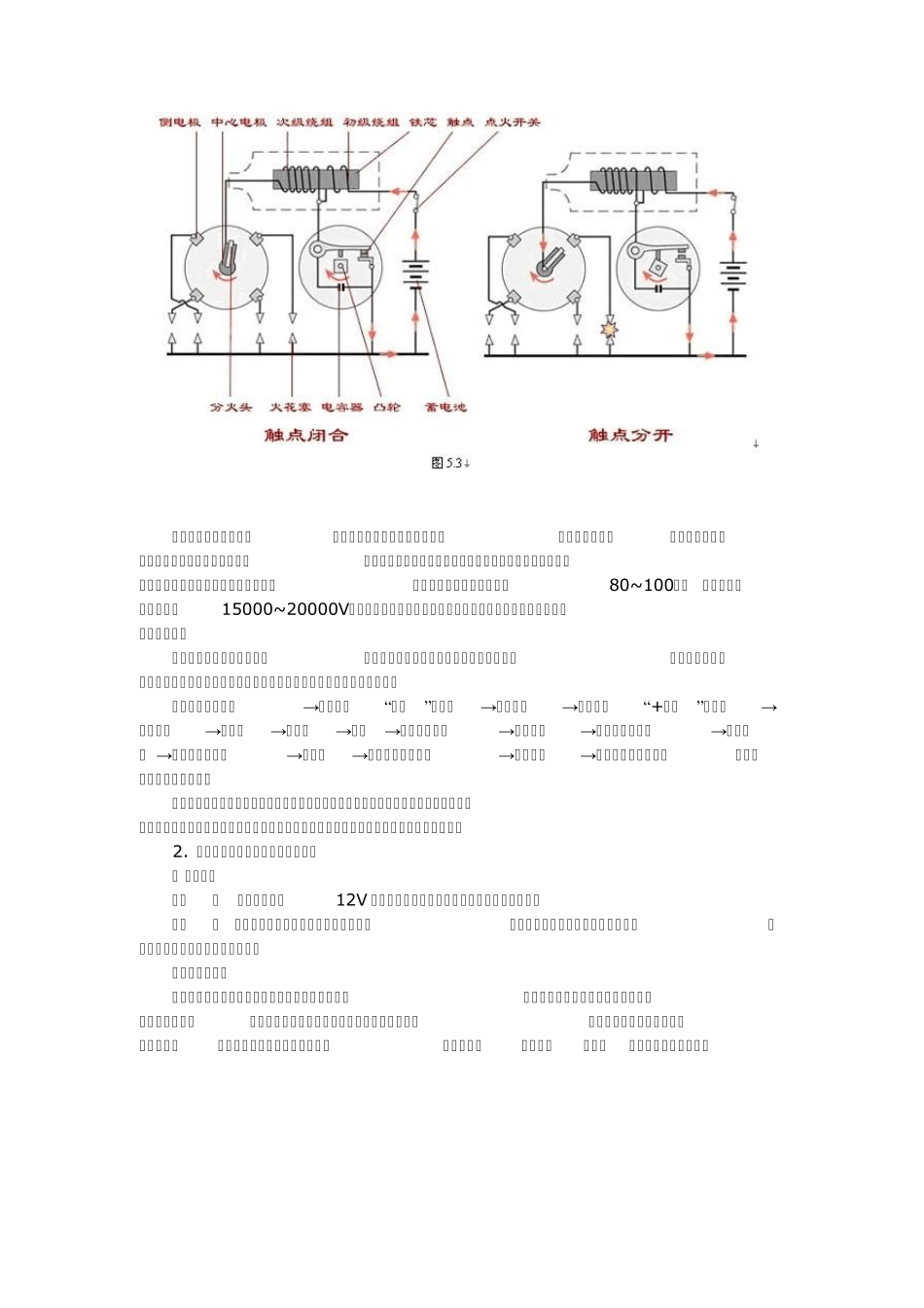 点火系统的作用_第3页