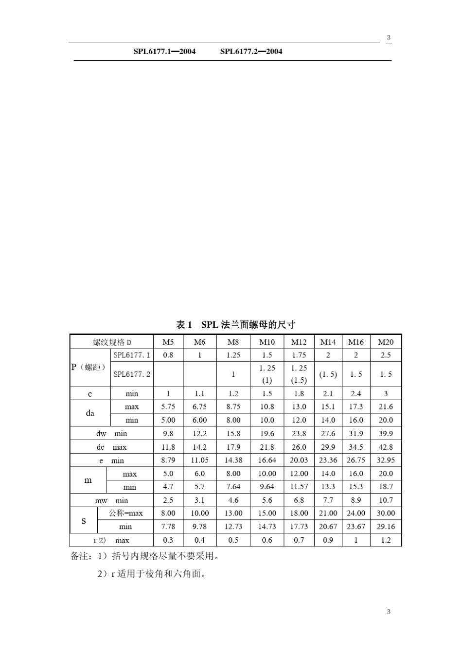 点焊螺母标准_第3页