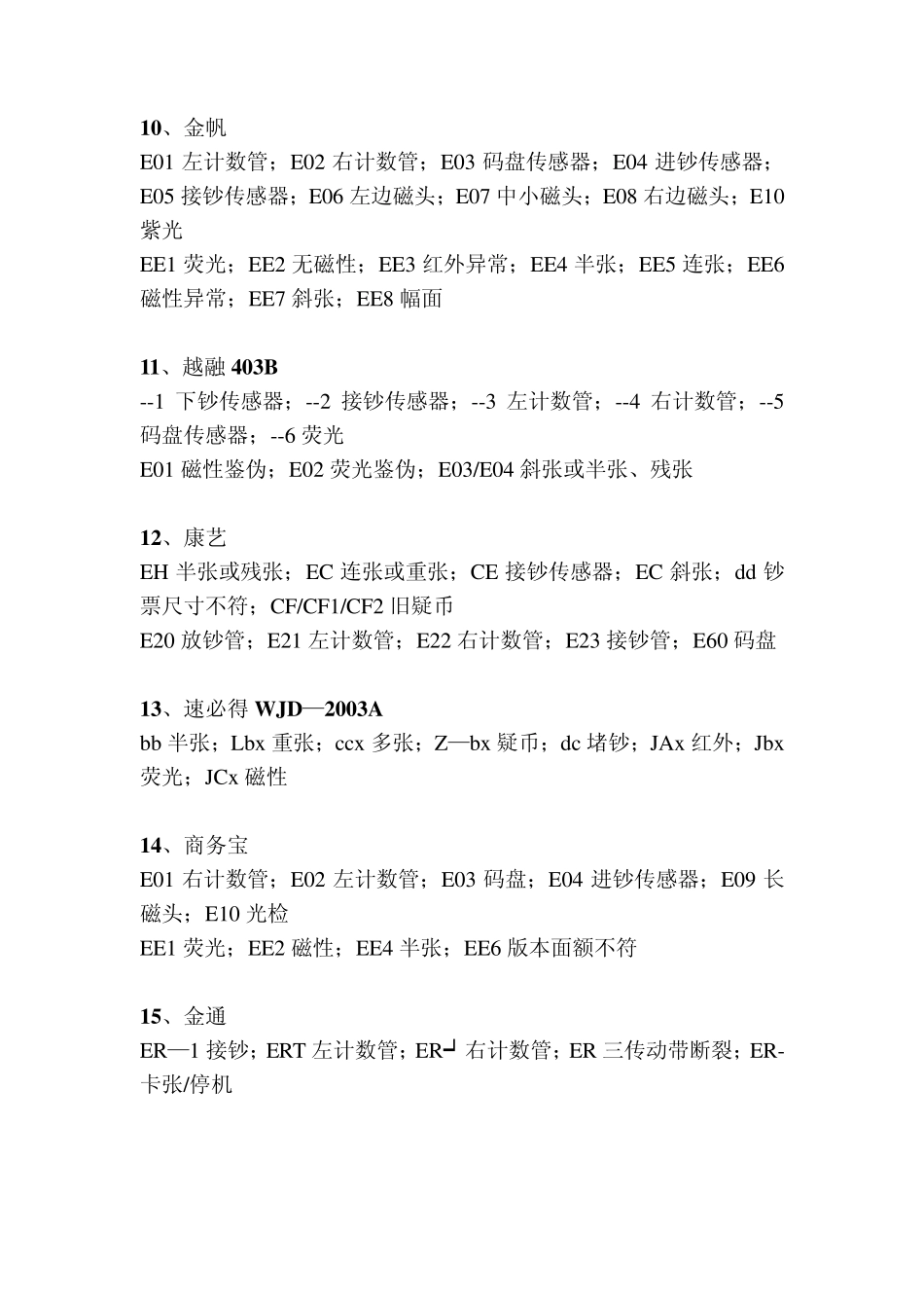 点钞机故障自检、报警代码_第3页