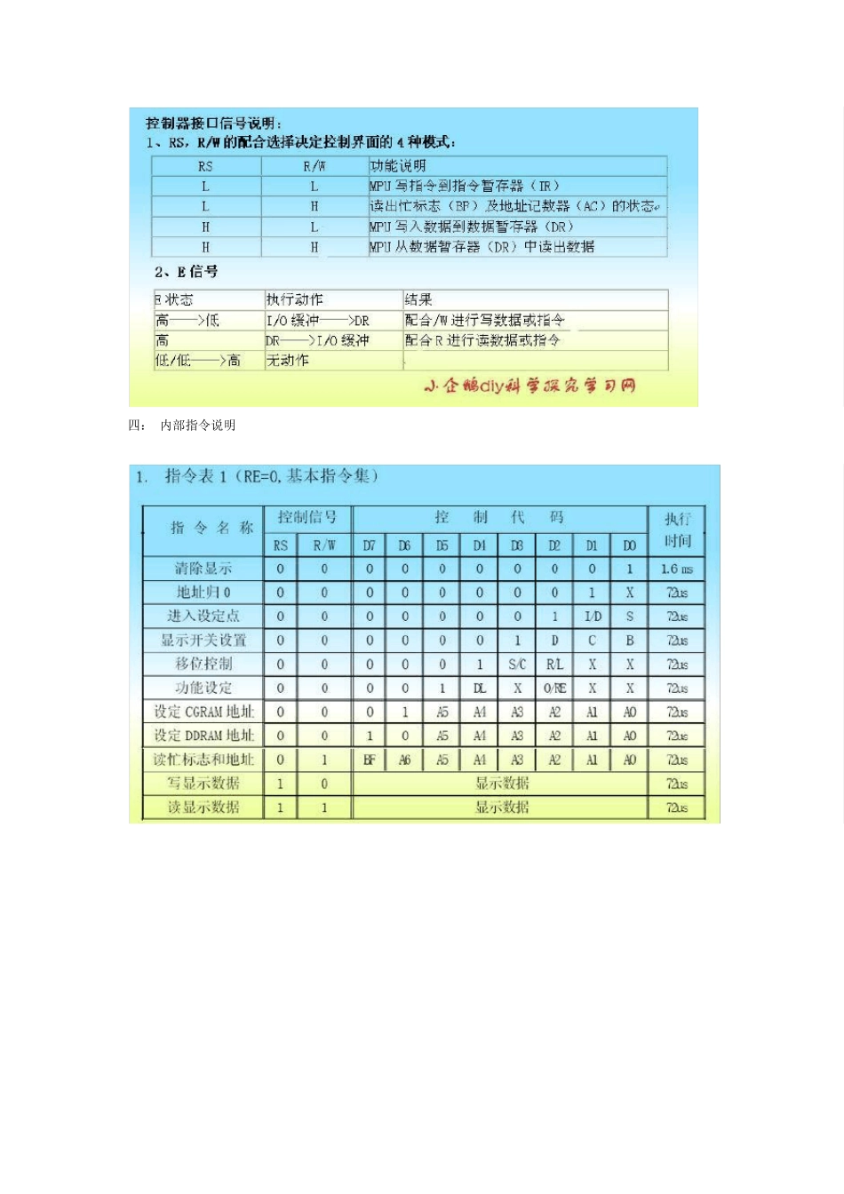 点阵液晶模块LCD12864实例代码_第3页
