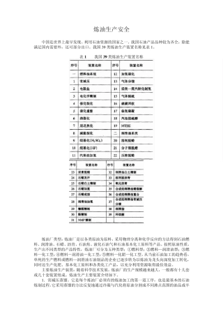 炼油生产安全(含各装置主要工艺简介)