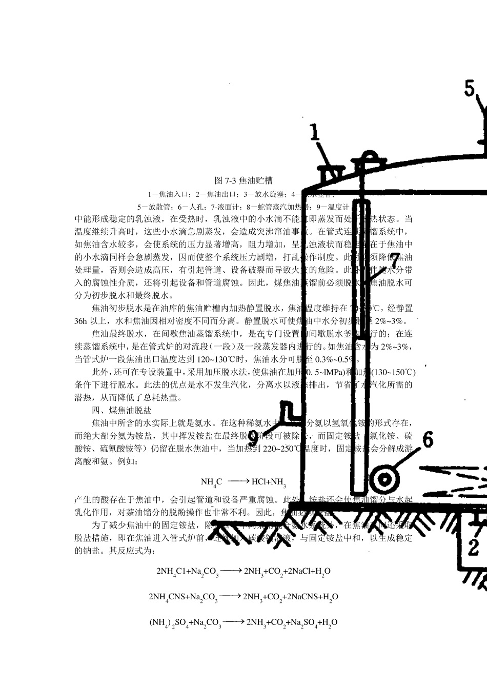 炼焦化学产品_第3页