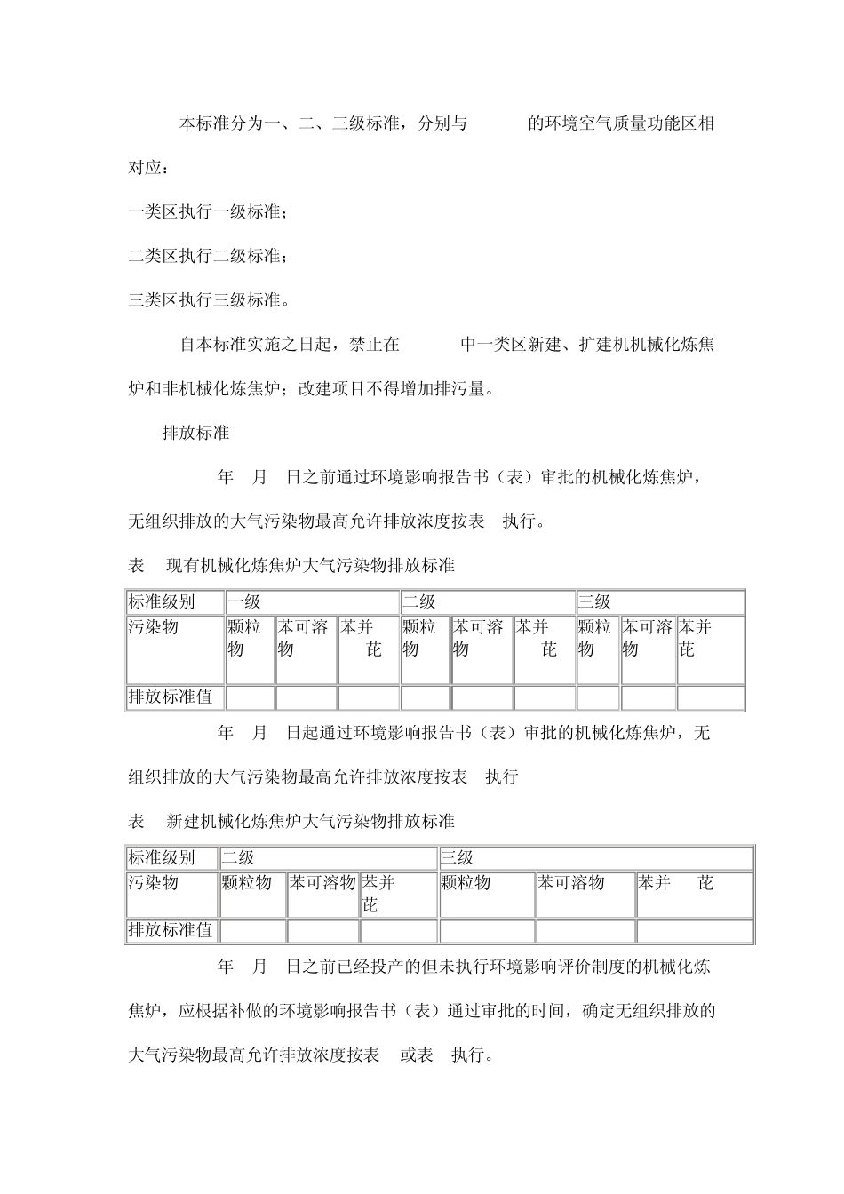 炼焦炉大气污染物排放标准_第2页