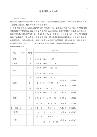 炼焦用煤技术知识