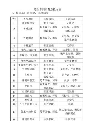 炼焦车间设备点检内容