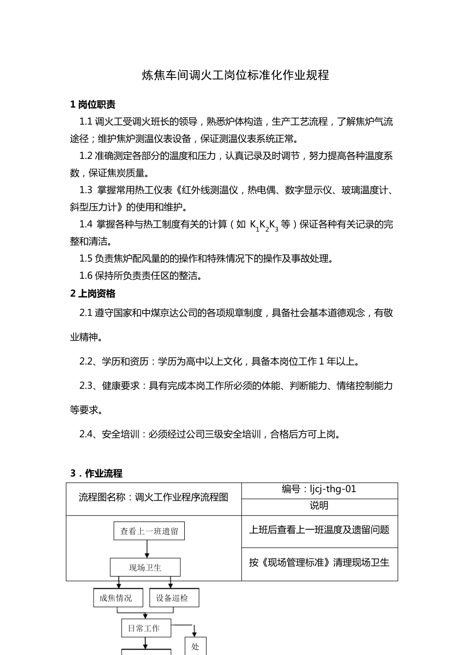 炼焦车间调火工岗位标准化作业规程_第1页