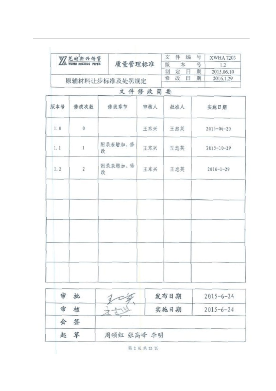 炼钢原辅料标准_第2页
