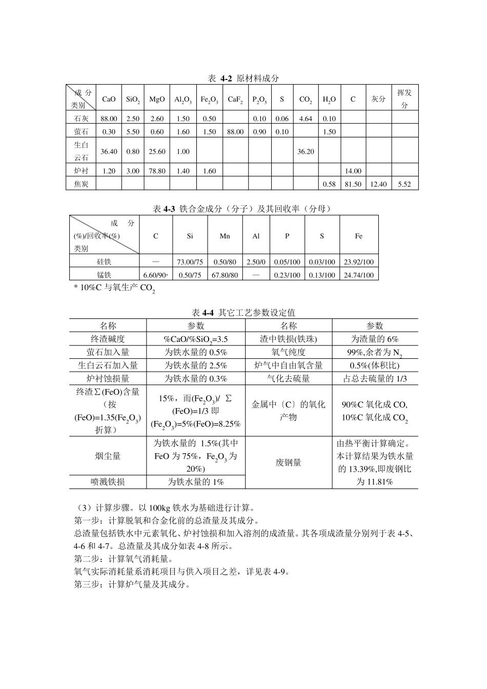 炼钢过程中的物料平衡与热平衡计算_第2页