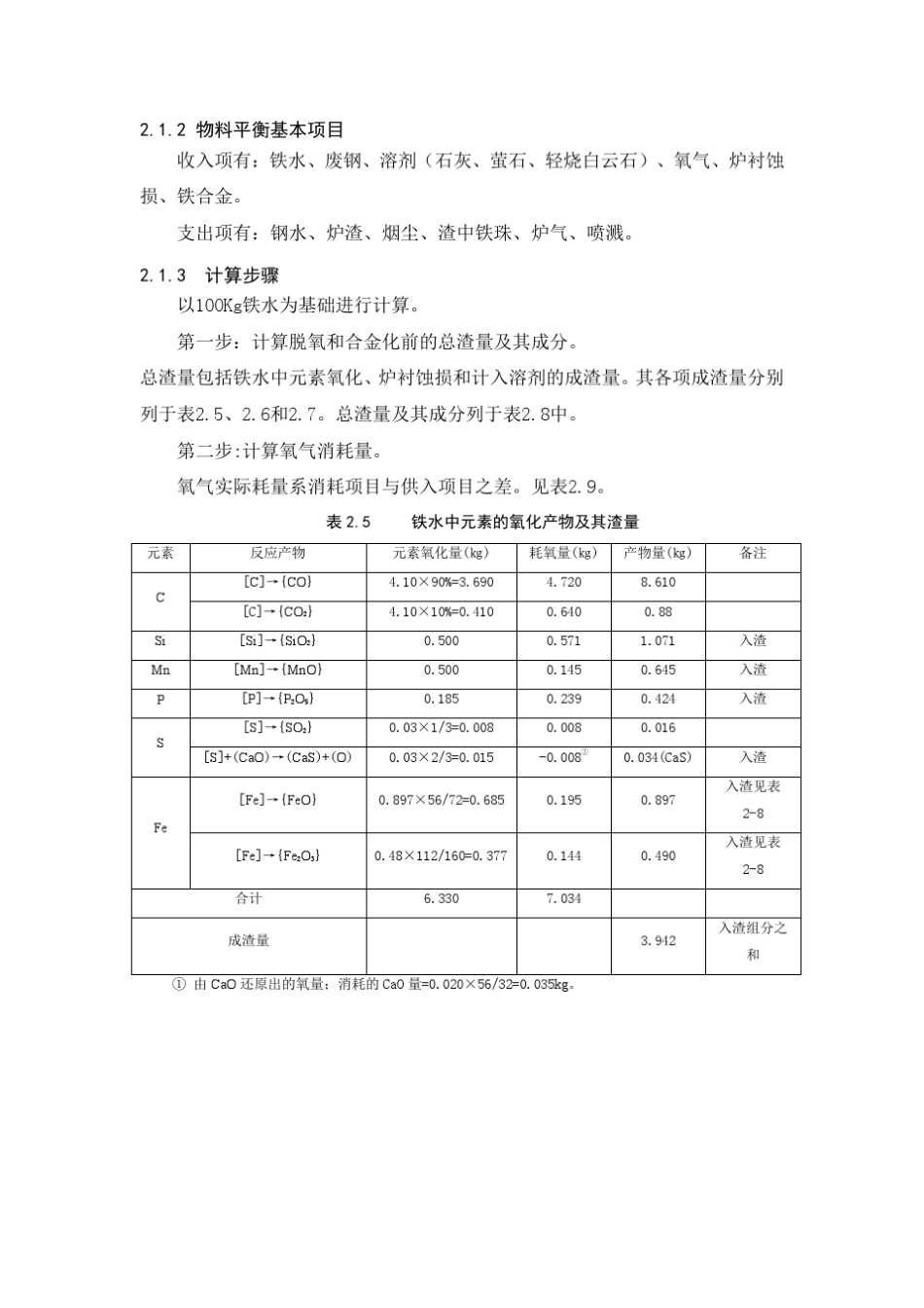 炼钢过程物料平衡和热平衡计算_第3页