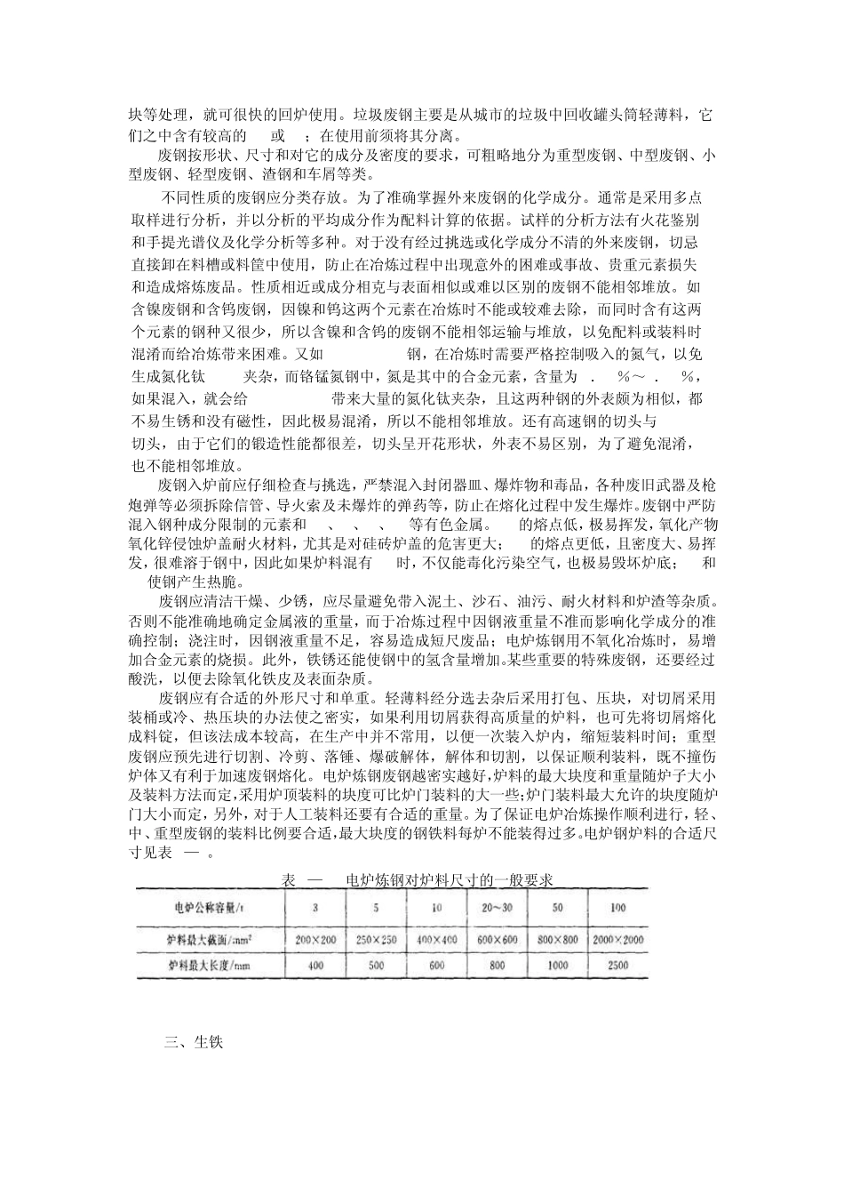 炼钢金属原料的种类及对铁水、废钢、铁合金的要求_第2页