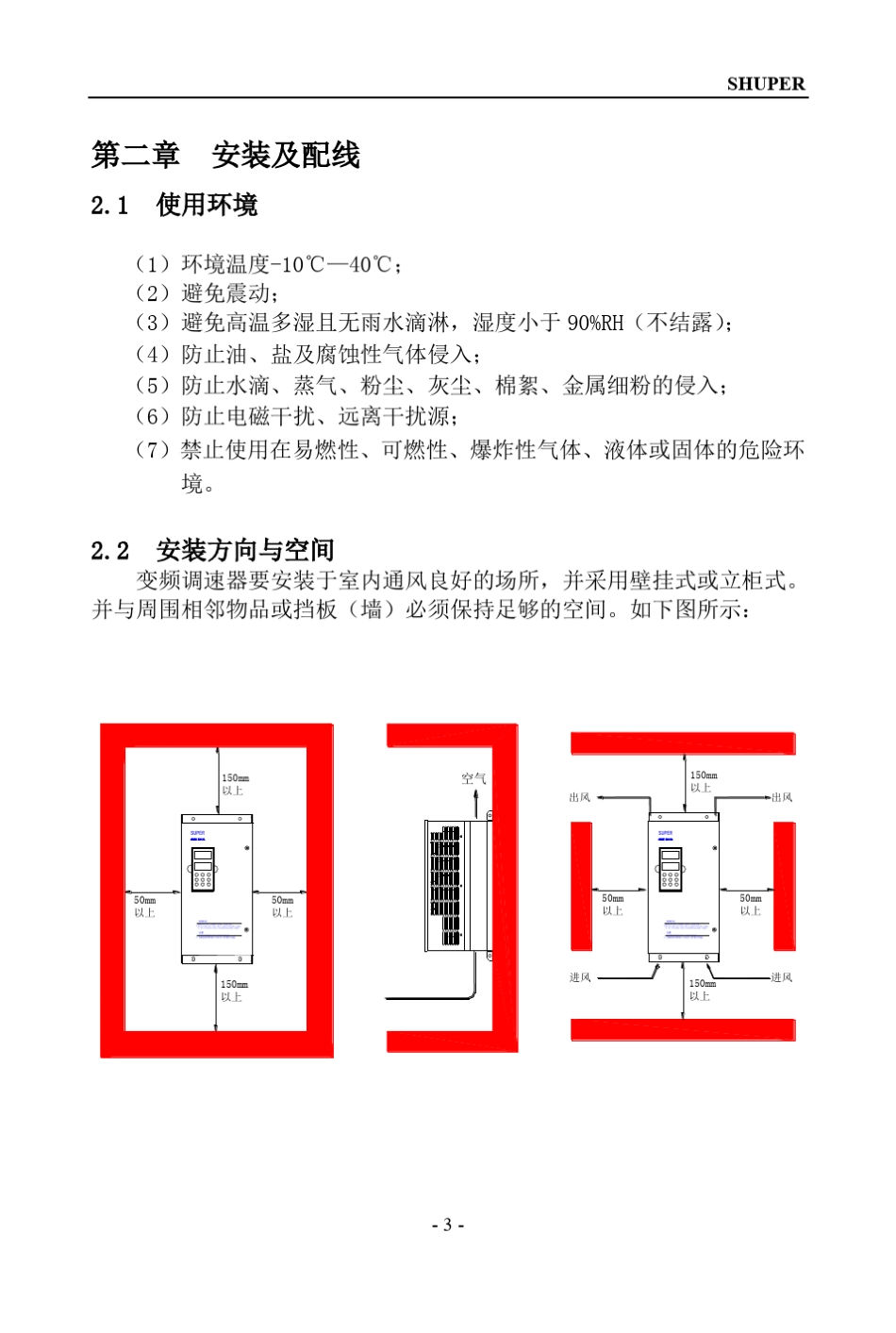 烁普变频器使用说明书_第3页
