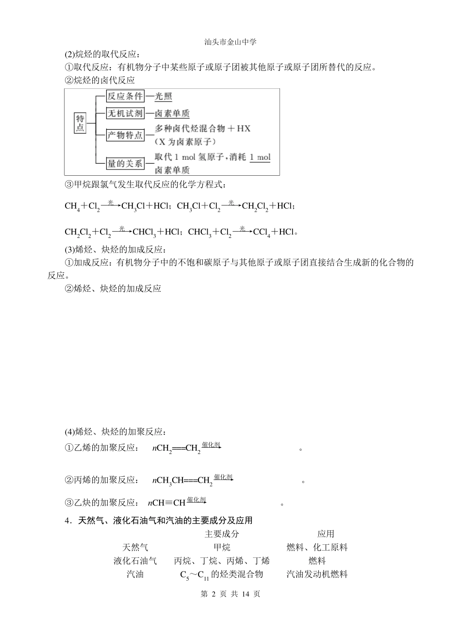 烃和卤代烃专题复习_第2页