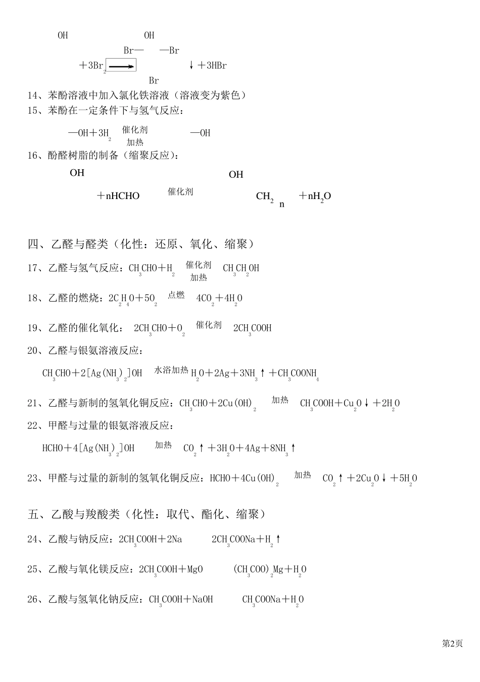 烃的衍生物化学方程式_第2页