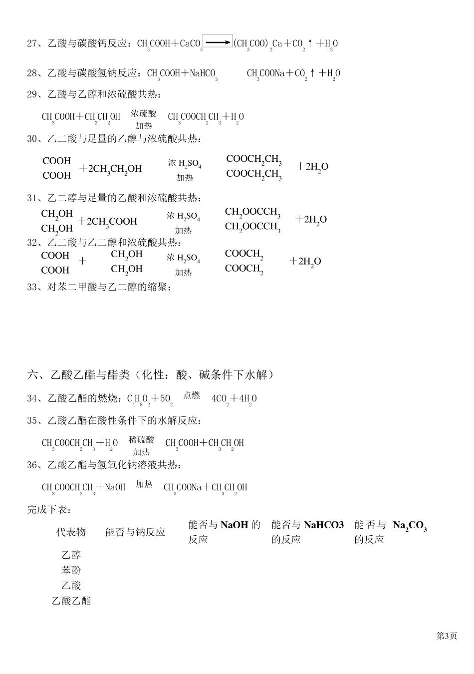 烃的衍生物化学方程式_第3页