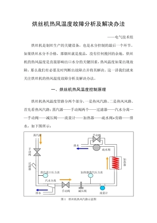 烘丝机热风温度故障分析及解决办法