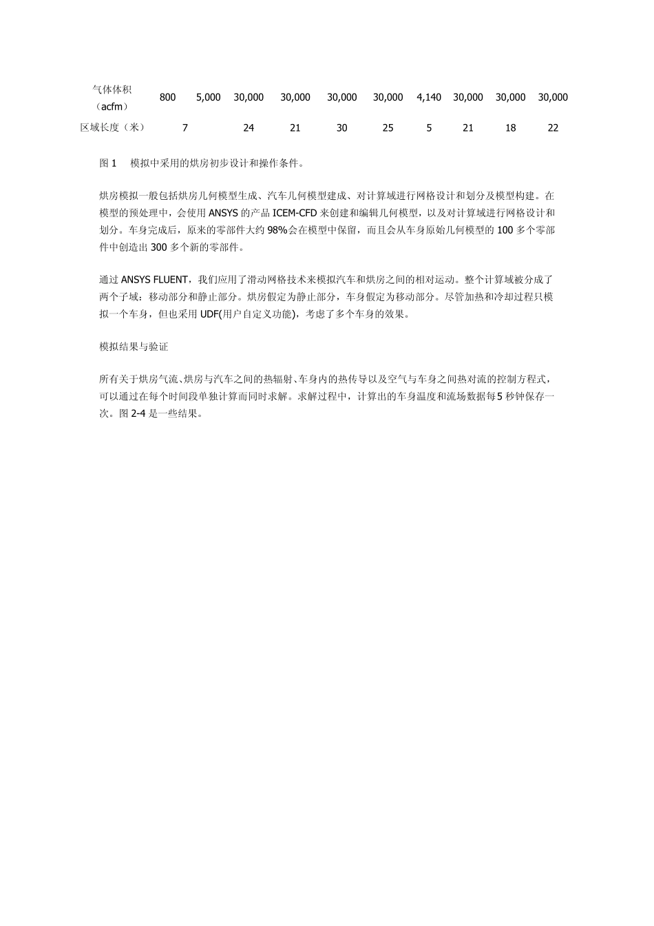 烘房汽车油漆固化流程模拟_第3页