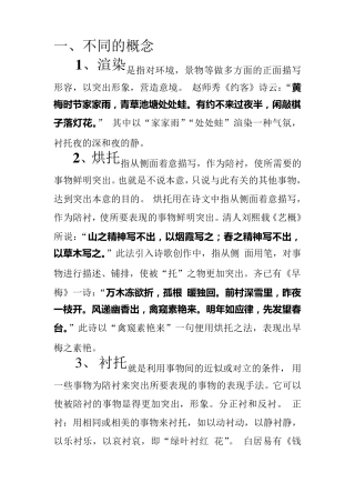 烘托、渲染、衬托、对比的明确区别(讲练结合)