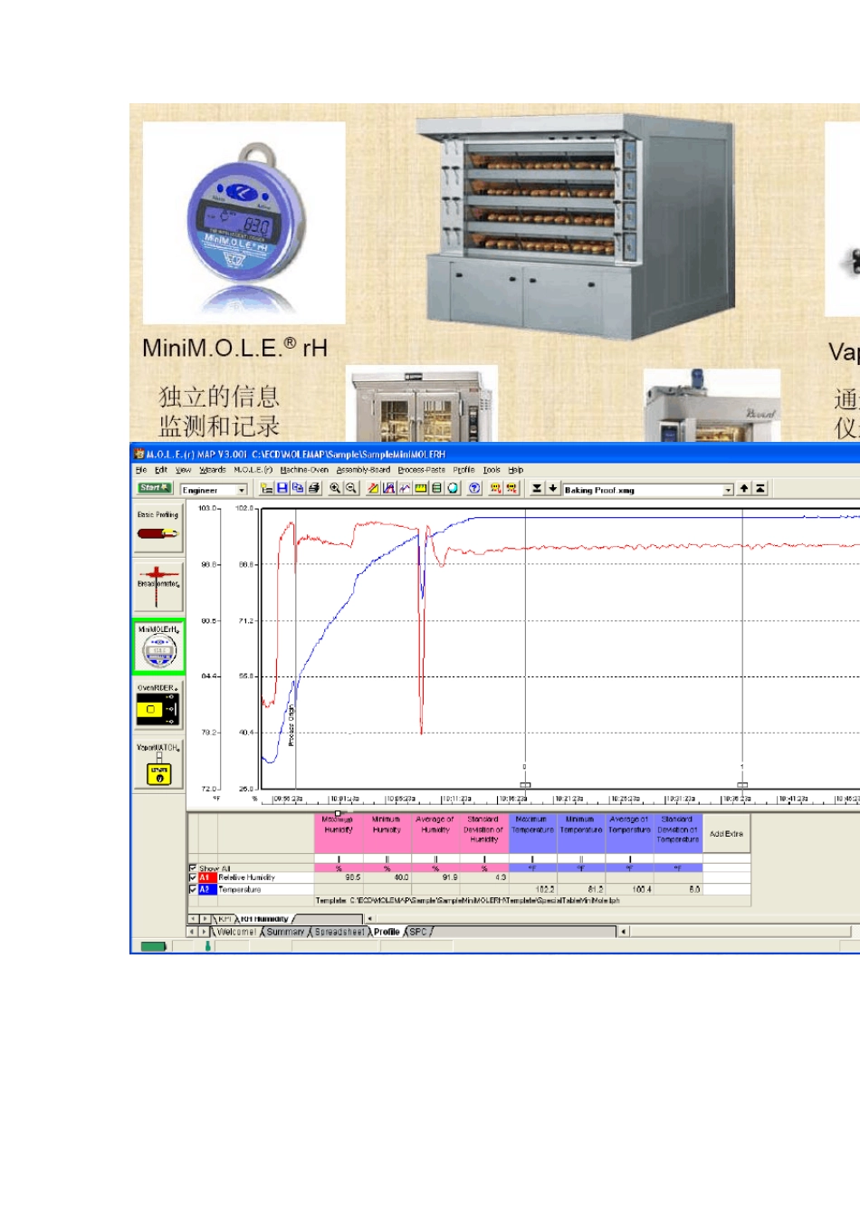 烘焙培训课件_第3页