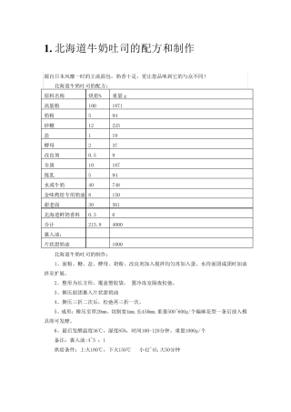 烘焙配方大全之30款吐司面包的烘焙制作方法