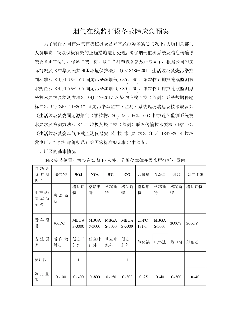 烟气在线监测设备故障应急预案_第1页
