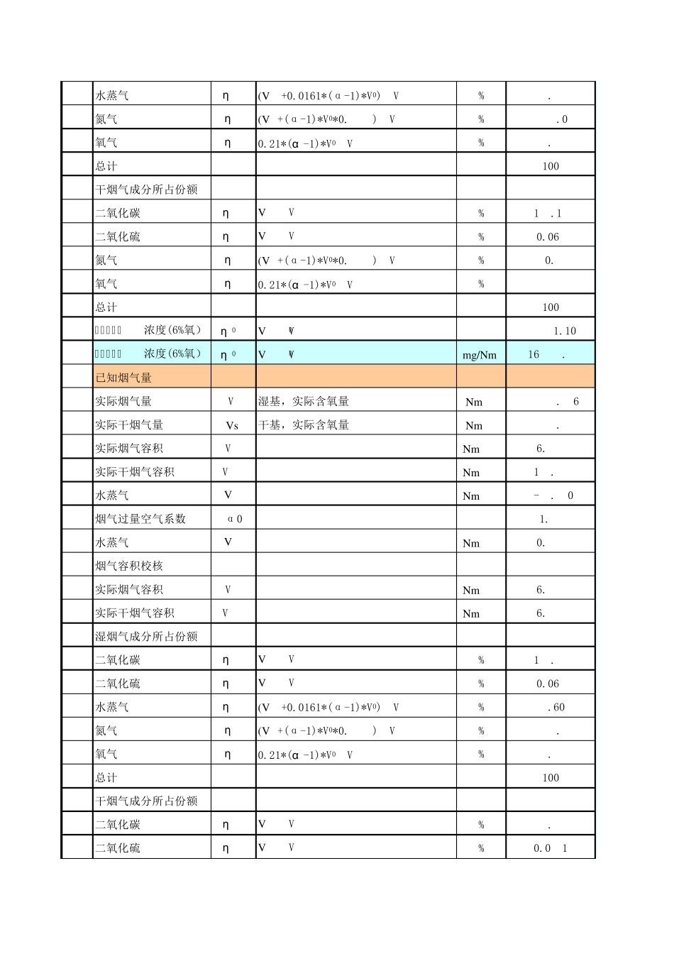 烟气成分计算_第2页