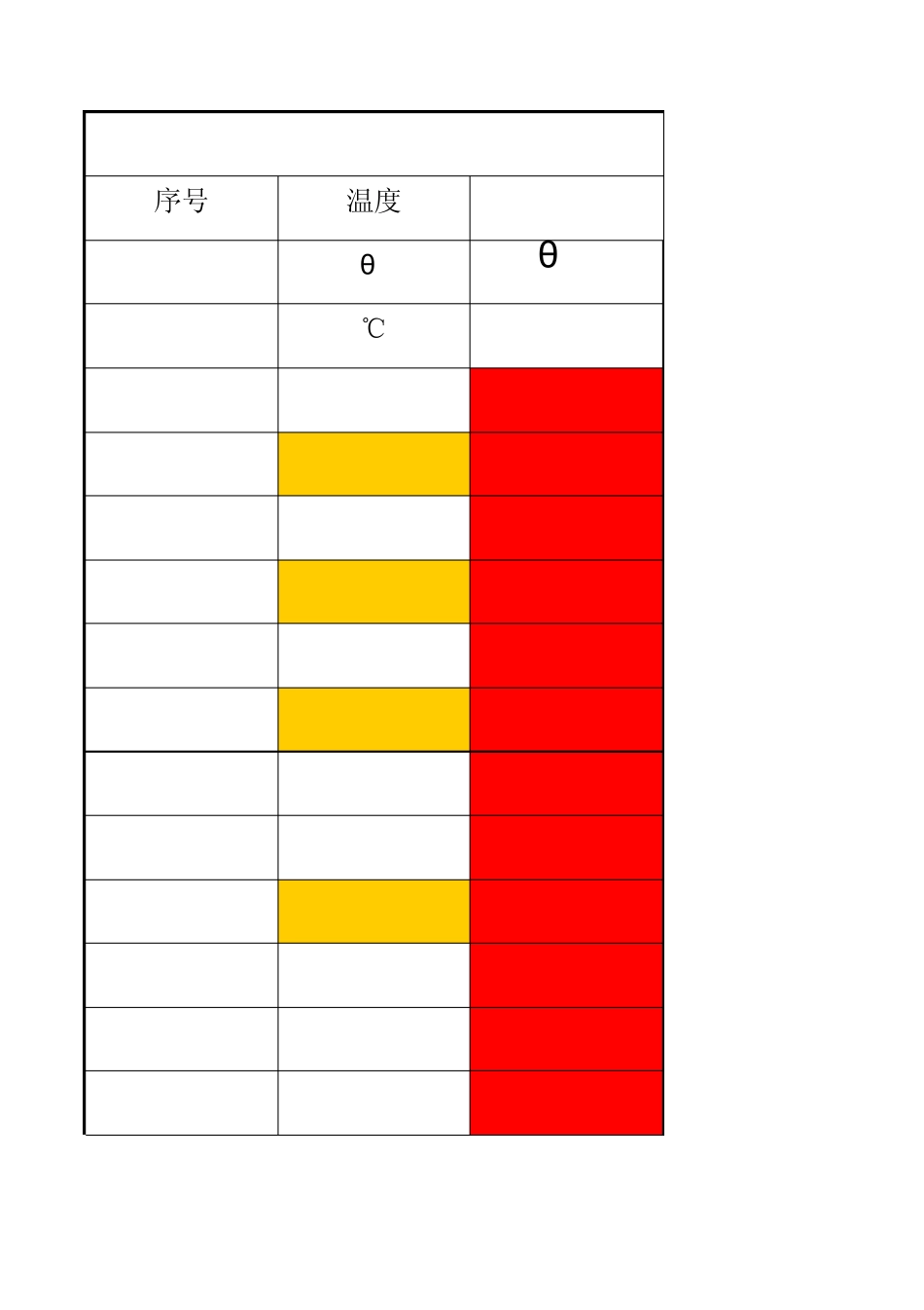 烟气焓温表可自动计算_第1页