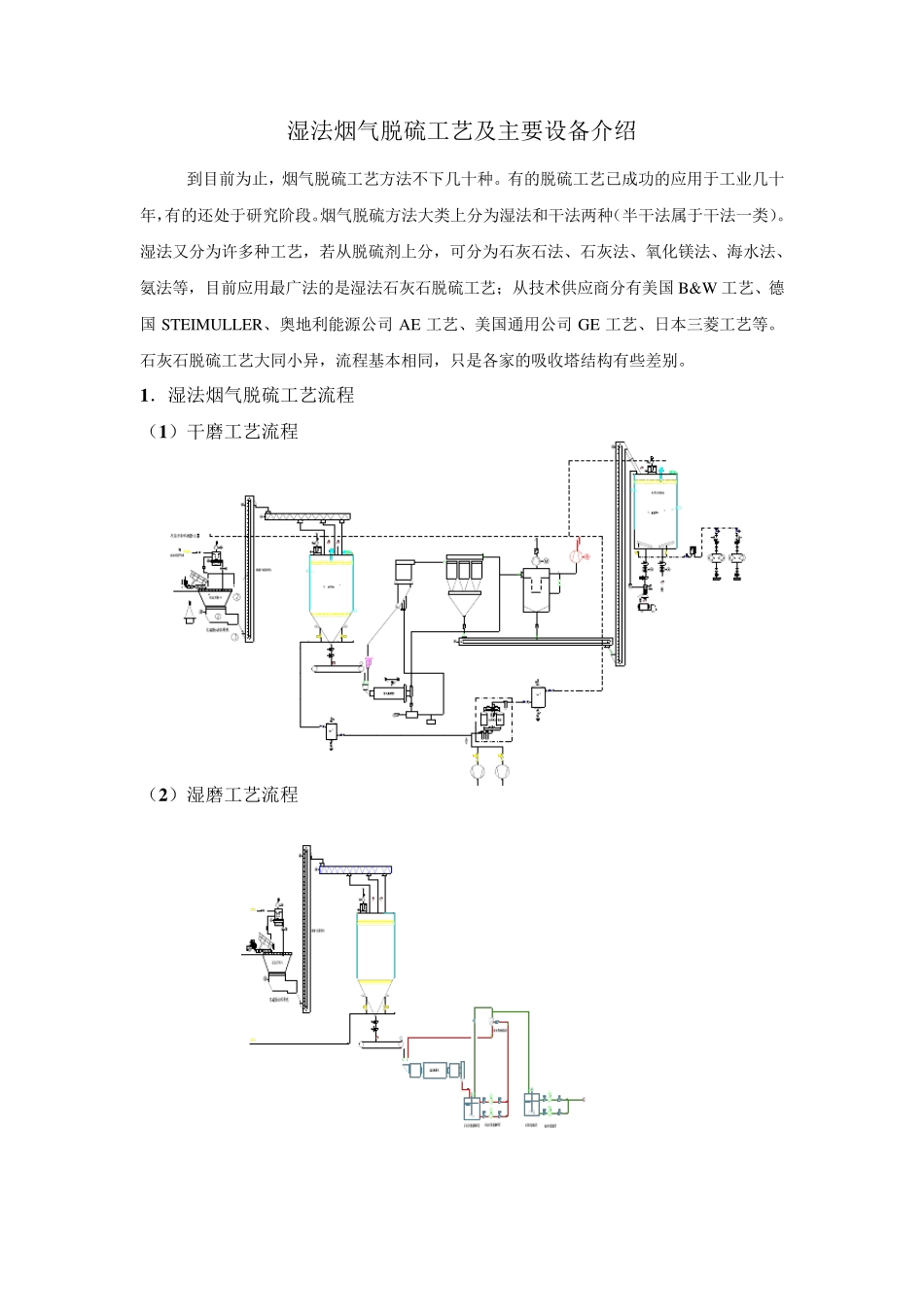 烟气脱硫工艺介绍_第1页