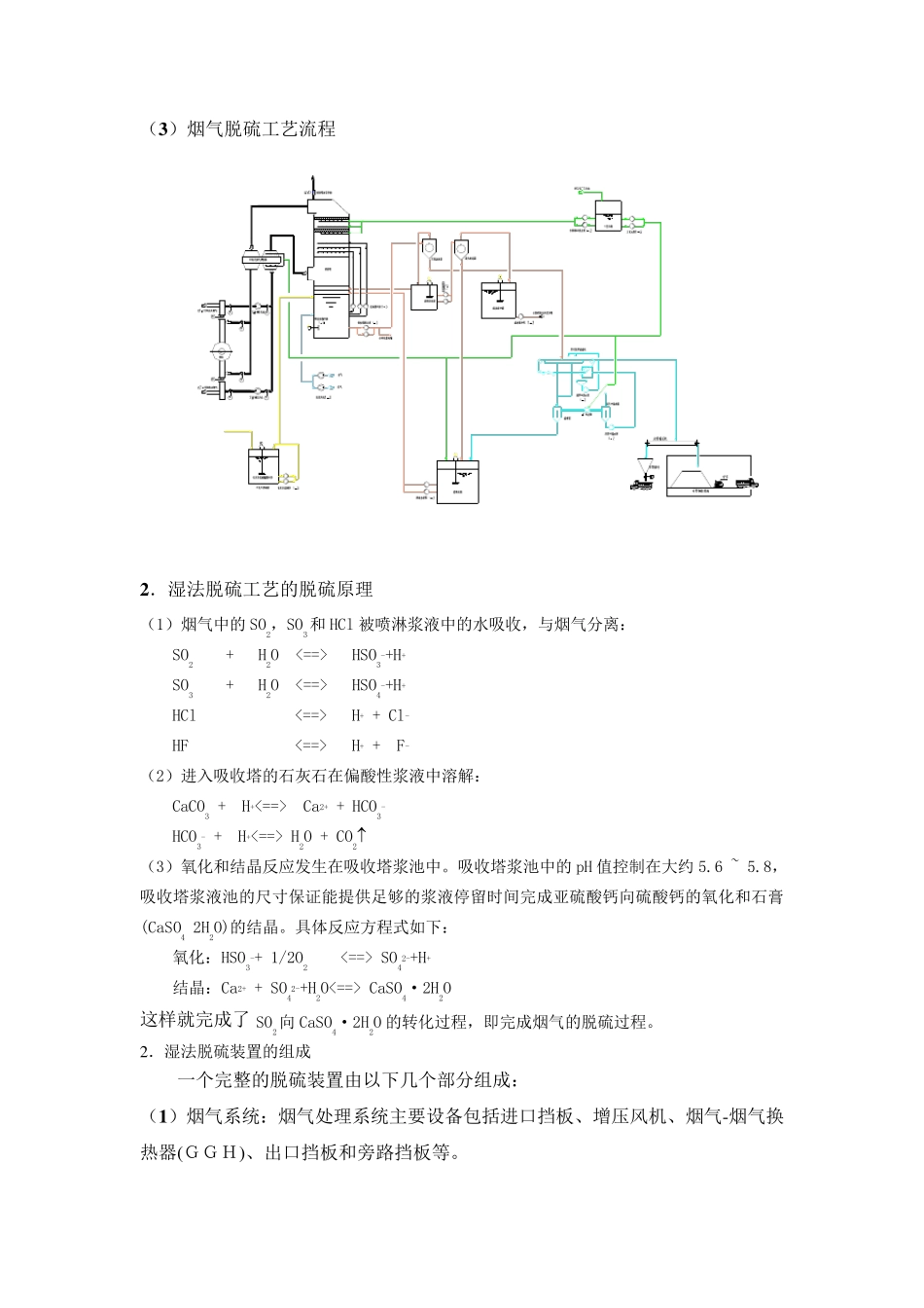 烟气脱硫工艺介绍_第2页