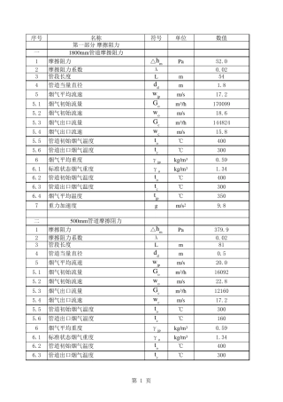 烟气阻力计算