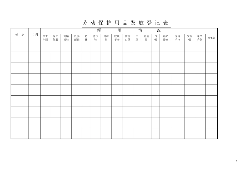 烟花爆竹企业安全检查台帐_第2页
