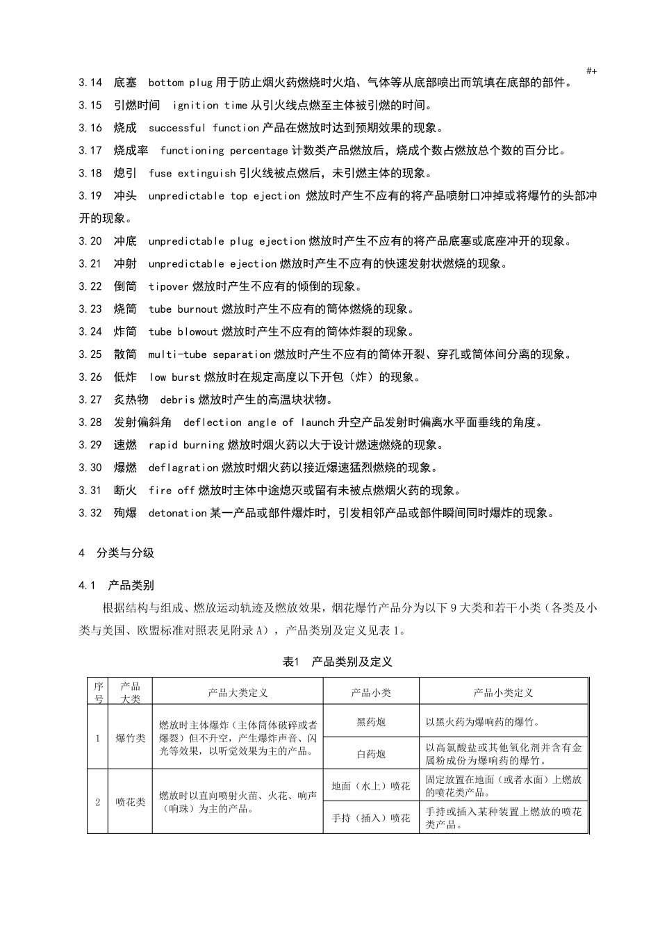 烟花爆竹安全与质量(GB106312013)_第2页