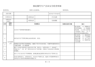 烟花爆竹生产企业安全检查明细