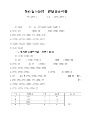 烟花爆竹经营调研