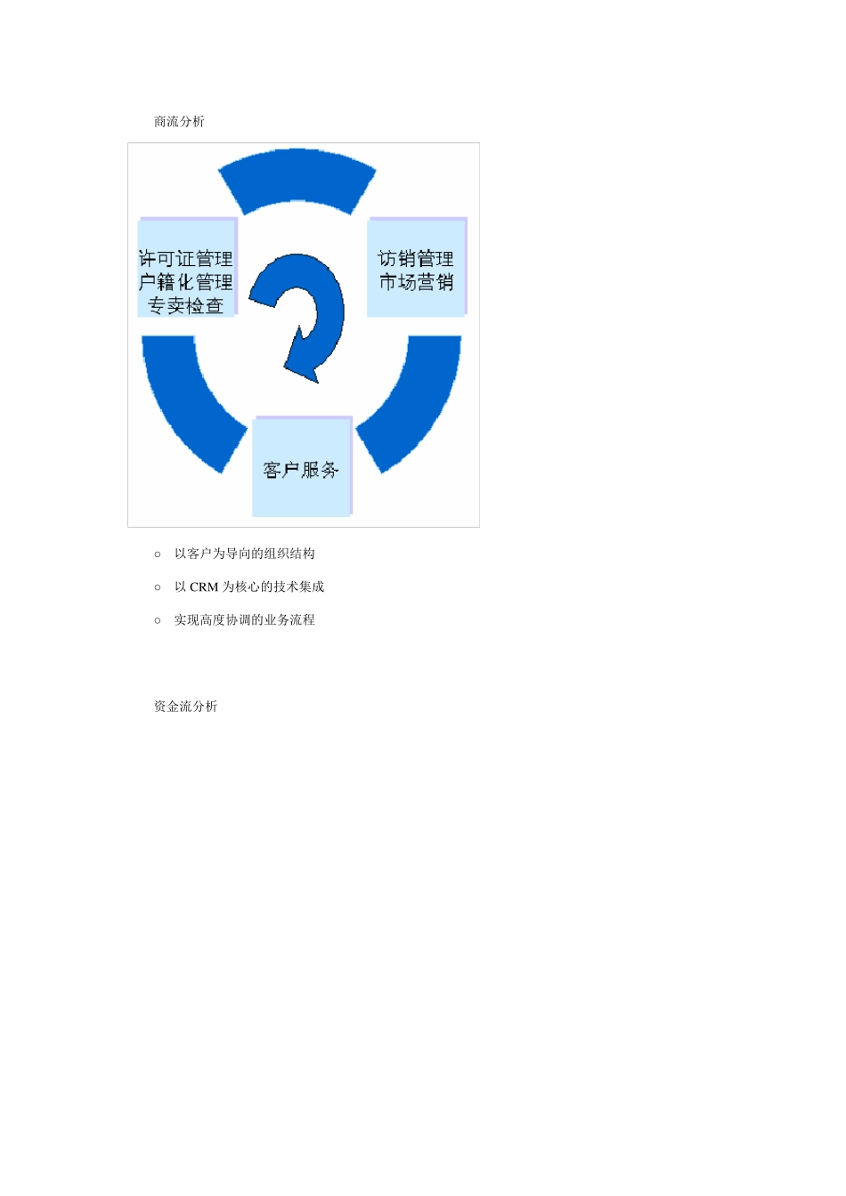 烟草行业信息化建设_第3页