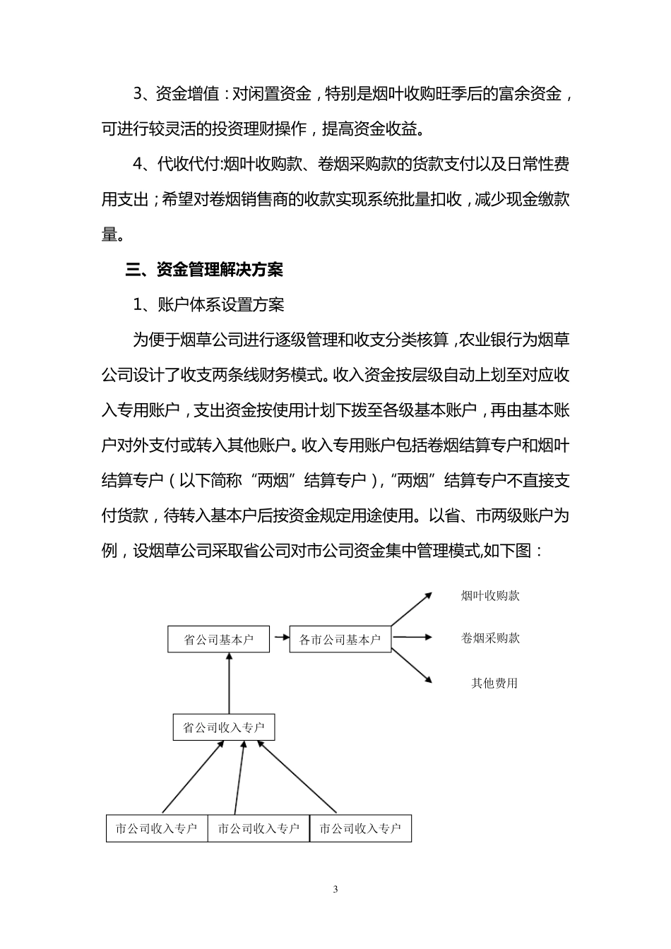 烟草行业资金管理解决方案_第3页