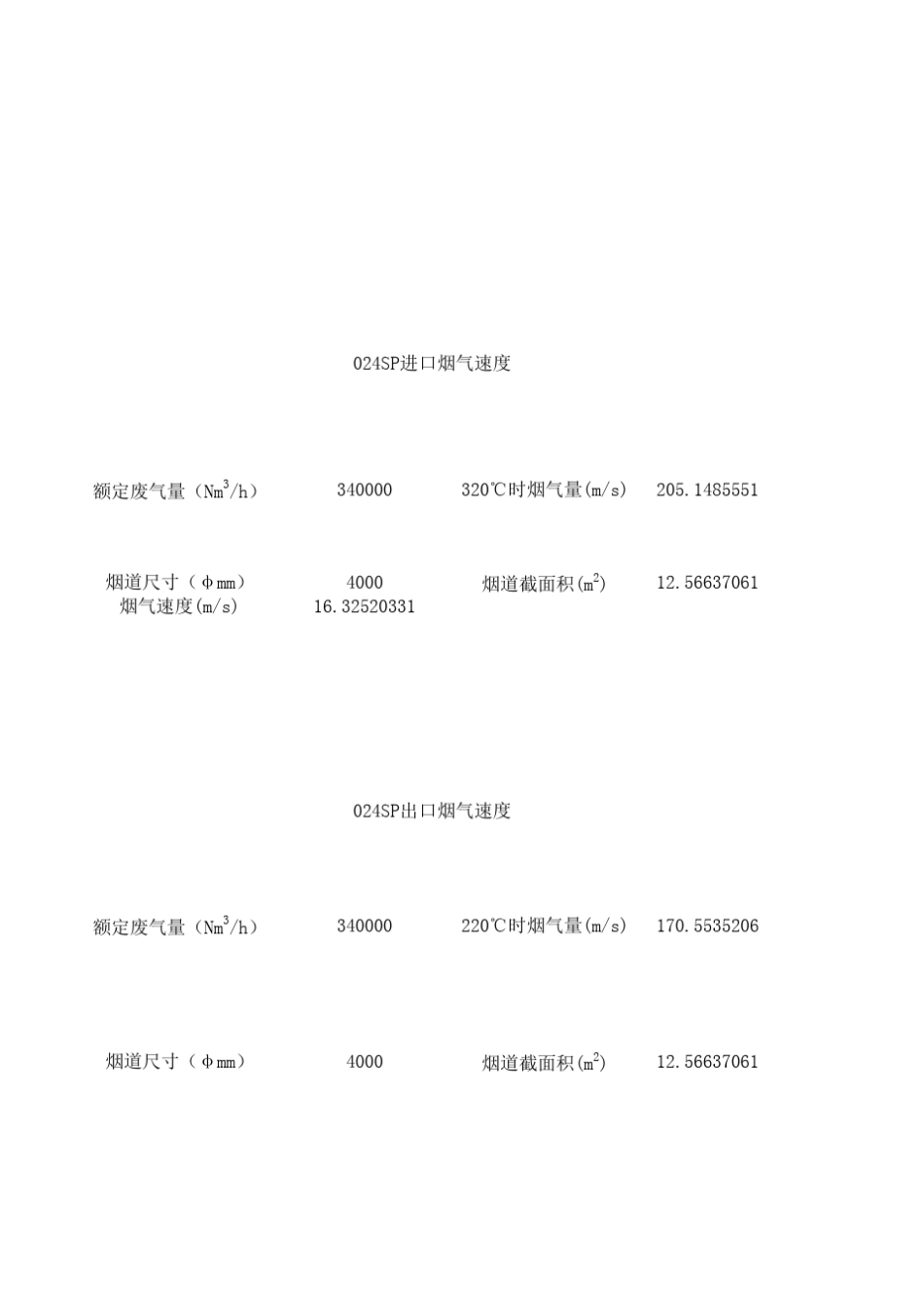烟道内烟气流通速度计算_第2页
