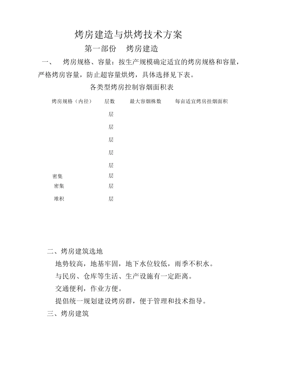烤房建造与烘烤技术方案_第1页