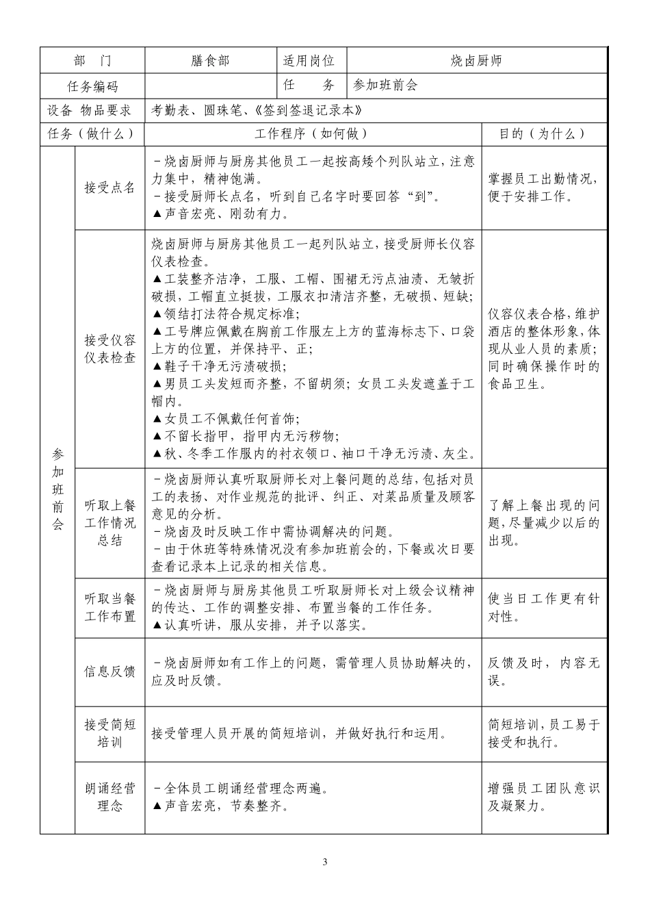 烧卤厨师标准化操作程序_第3页