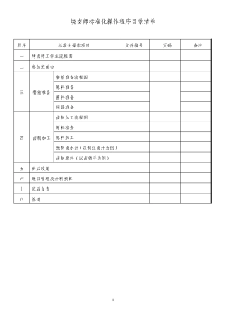 烧卤厨师标准化操作程序